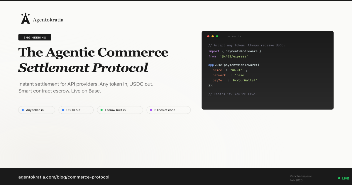 Agentic Commerce Settlement Protocol — Agentokratia